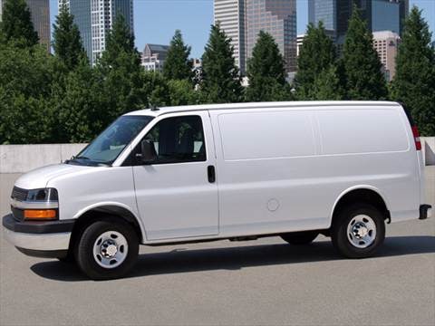2015 Chevrolet Express 2500 Cargo | Pricing, Ratings & Reviews | Kelley